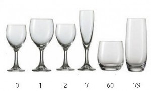 Banquet Collection Banquet Collection