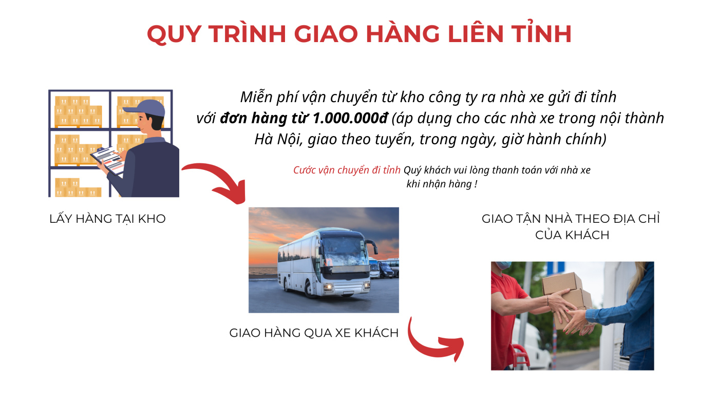 Mien phi van chuyen tu kho ra nha xe gui di tinh voi don hang tu 1.000.000d 2