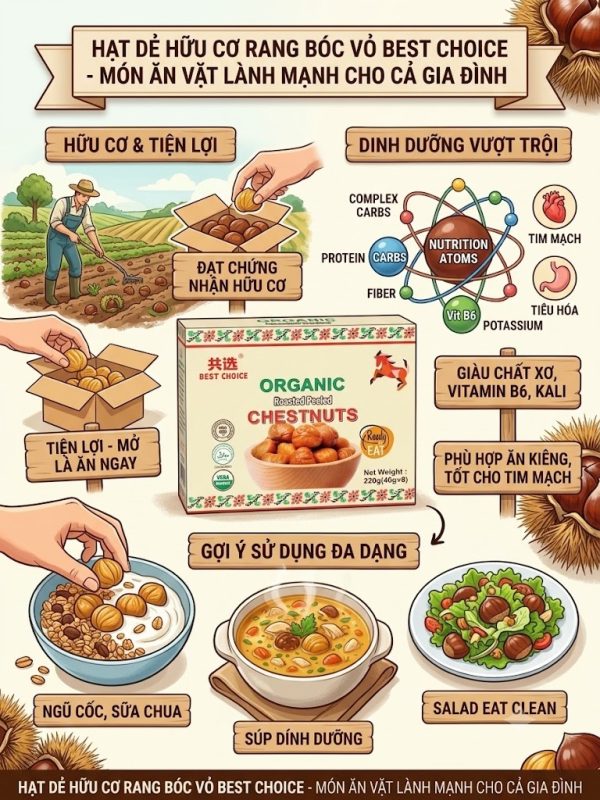 Best Choice – Món ăn vặt lành mạnh cho cả gia đình 2 hat de huu co Best Choice bai 1