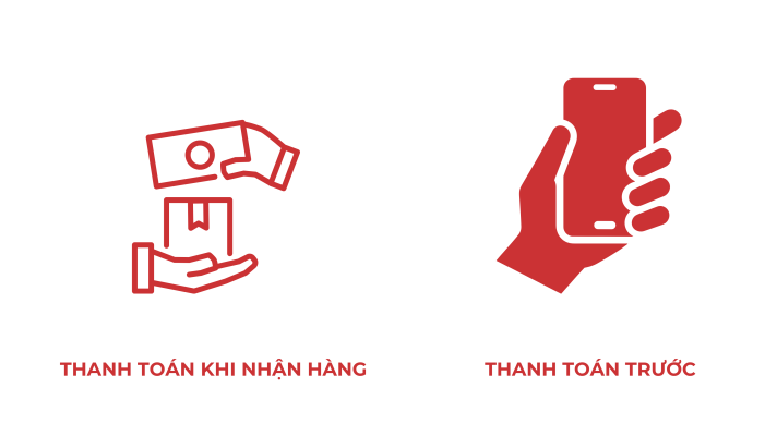 Phương thức thanh toán 1 hinh thuc thanh toan