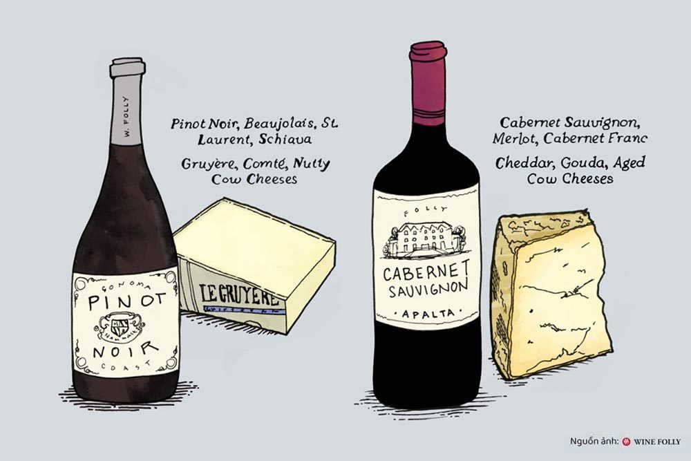 Sự kết hợp tuyệt vời của rượu vang và phô mai có thể bạn chưa biết 3 Sự kết hợp tuyệt vời của rượu vang và phô mai 2