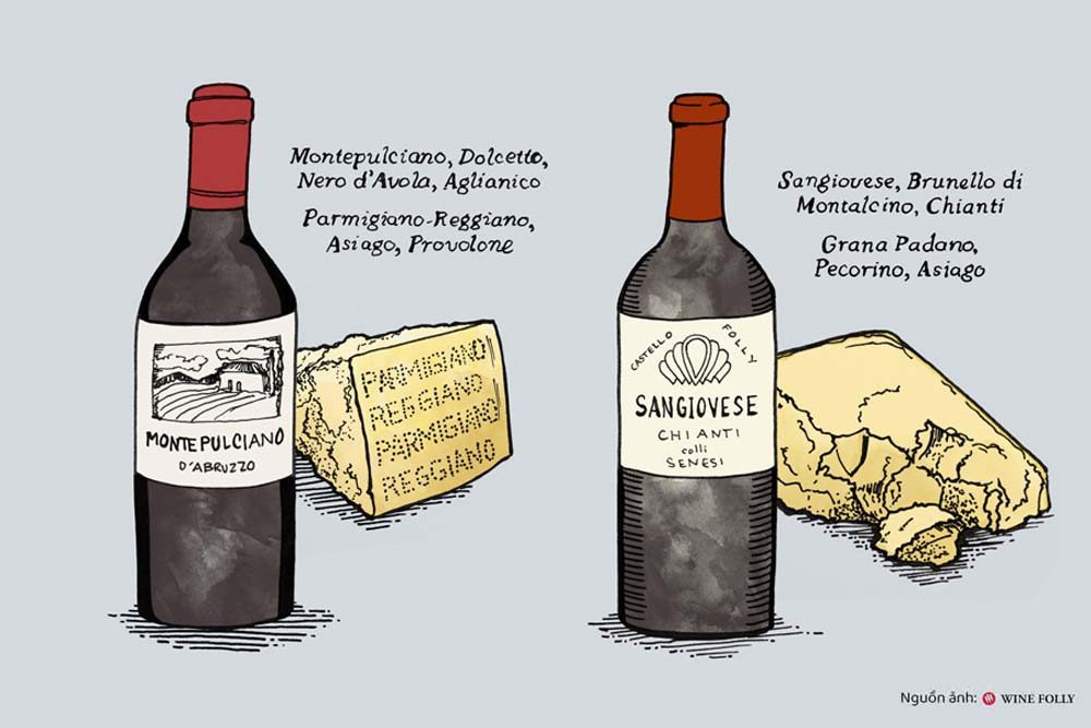 Sự kết hợp tuyệt vời của rượu vang và phô mai có thể bạn chưa biết 4 Sự kết hợp tuyệt vời của rượu vang và phô mai 3