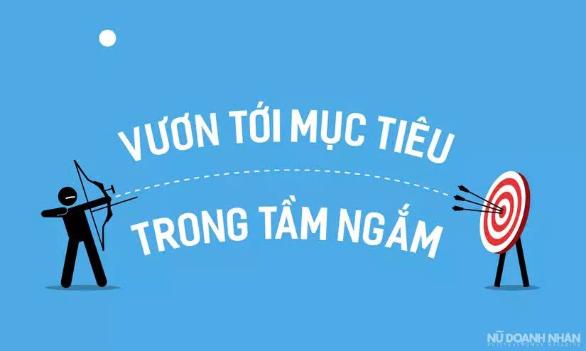 Buổi Meeting Nội Bộ: Mục Tiêu & Động Lực 3 bai 3.1 Thoa large