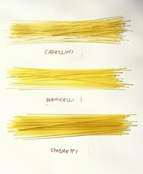 Phân biệt giữa Spaghetti và Capellini