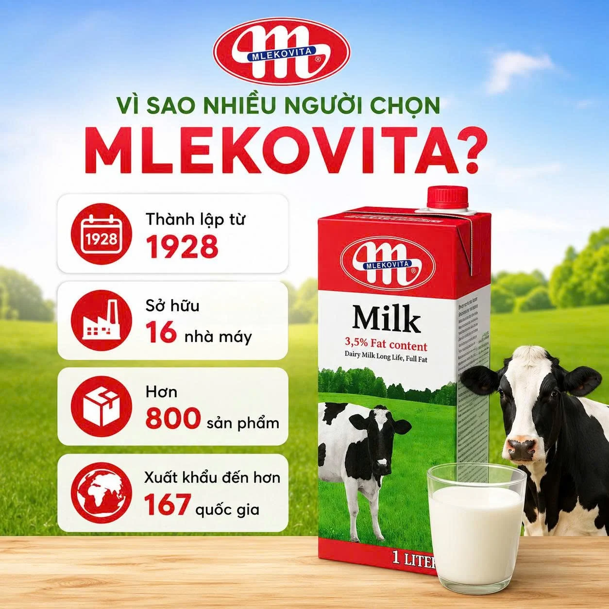 Sữa Tươi Nguyên Kem Mlekovita 1L - Nhập Khẩu Ba Lan Chính Hãng (3.5% Fat) 2 sua mlekovita anh 3