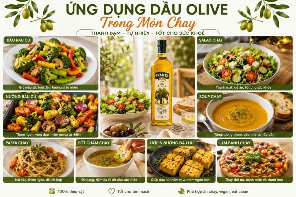 ung dung dau oliu trong mon chay